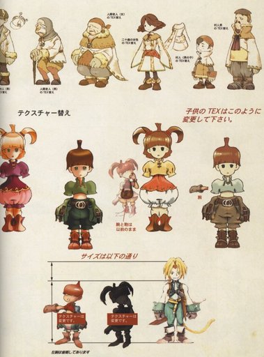 Final Fantasy IX - [Artbook] Final Fantasy IX Character Book