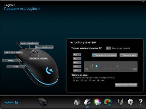 Игровое железо - Крутая малышка. Обзор игровой мыши Logitech G102 Prodigy